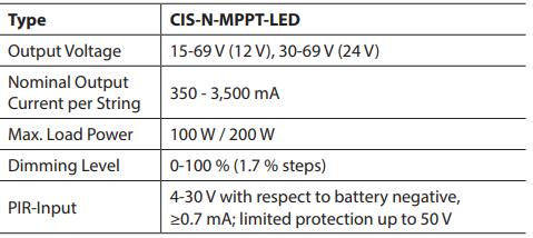 参数 LED.jpg